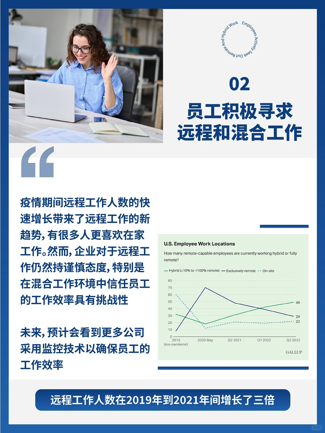 ?年度五大商业趋势来袭?抓住机会赢得商机