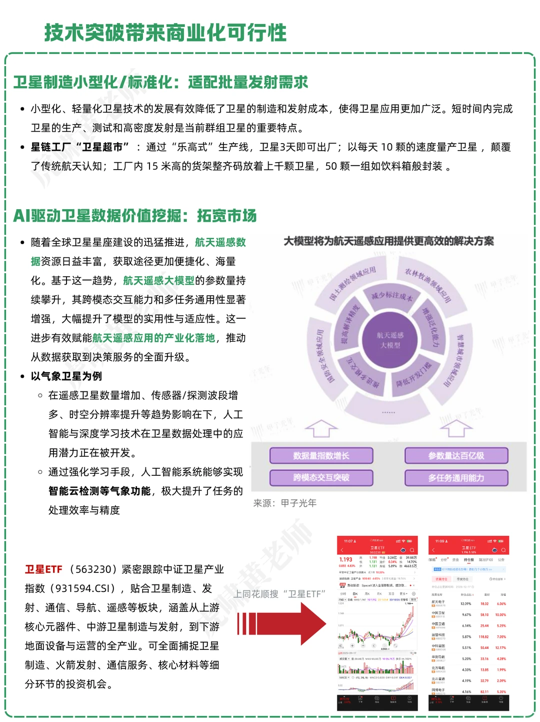 一天吃透一条产业链:NO.37 卫星