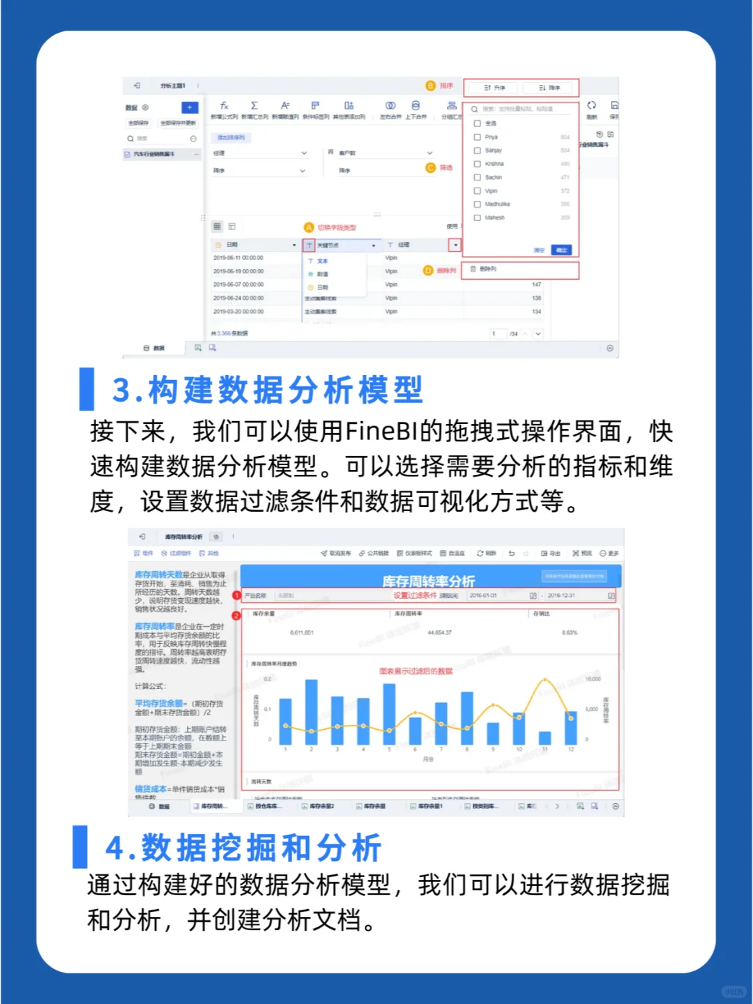 电商选品分析|电商运营商业智能BI解决方案