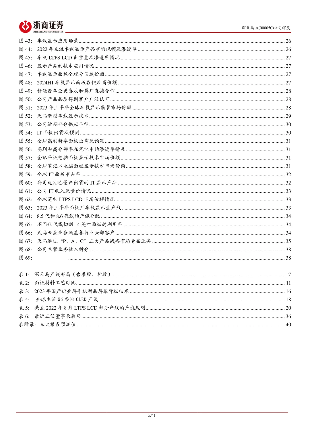深天马A公司研究报告-迈向修复上行