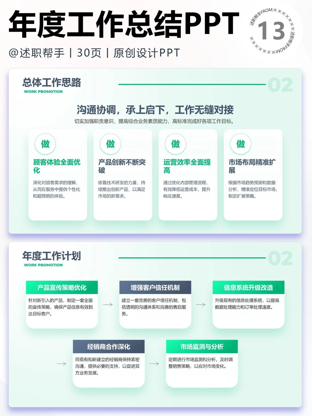 2564销售跟单工作计划总结汇报PPT