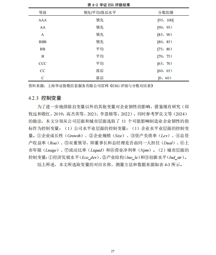 花了三天给学妹做的spss数据分析