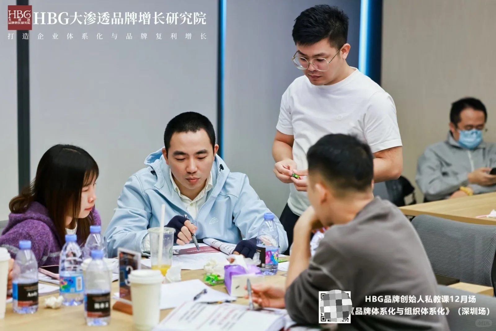 《品牌体系化与组织体系化》HBG私教课