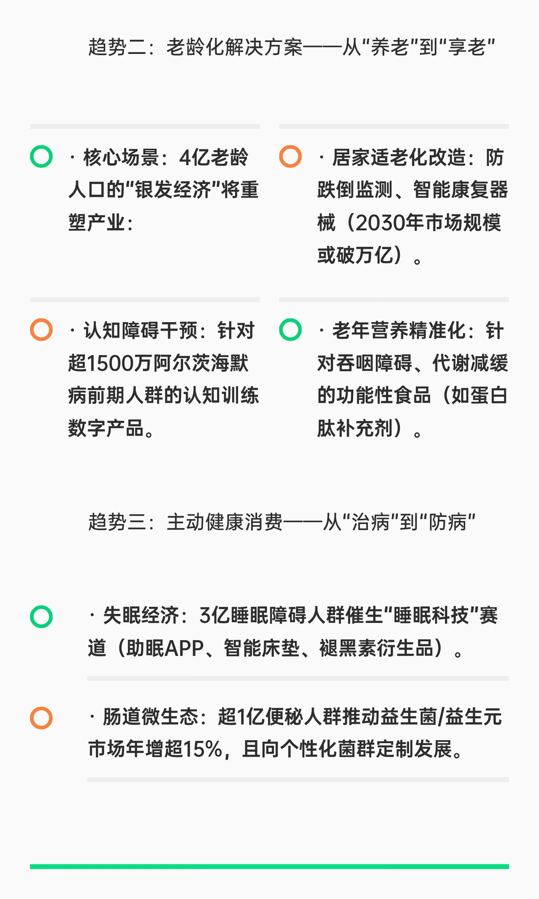 中国大健康产业蓝海赛道发展趋势：数据驱动