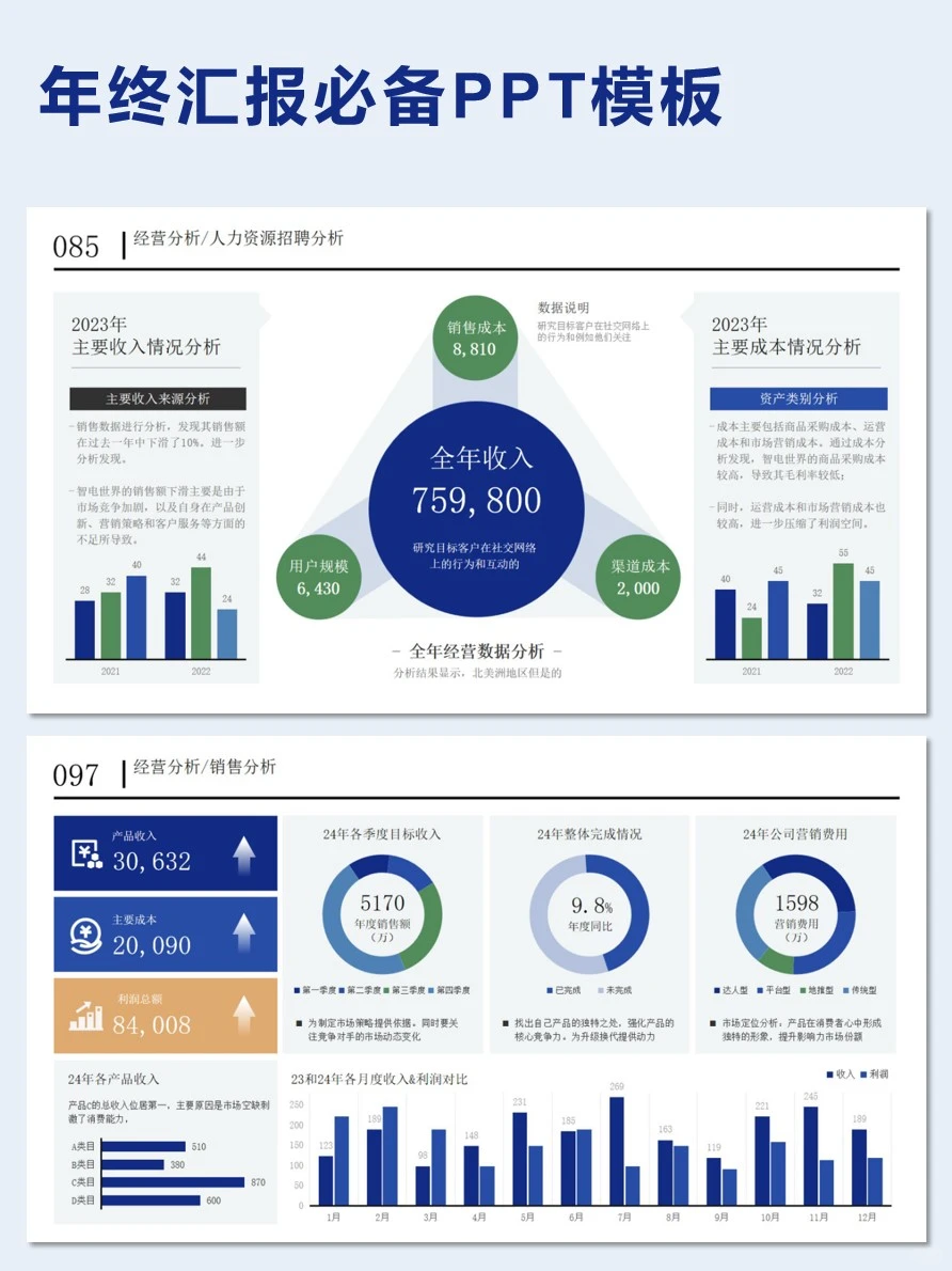 全行业通用的PPT汇报模板，太好用了