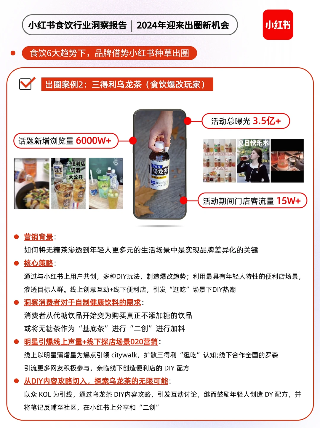 ?小红书食饮行业洞察报告|2024出圈新机会