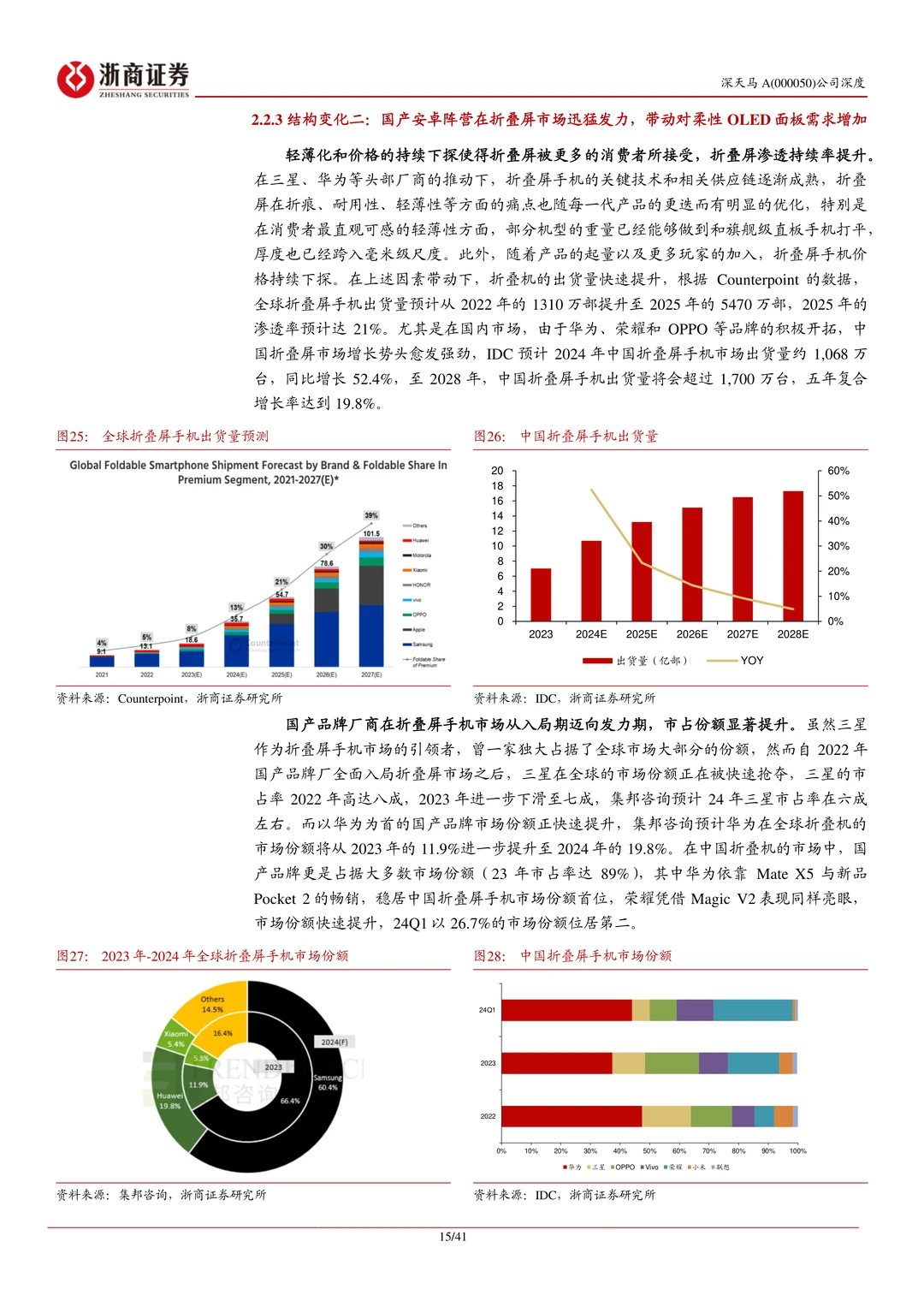 深天马A公司研究报告-迈向修复上行