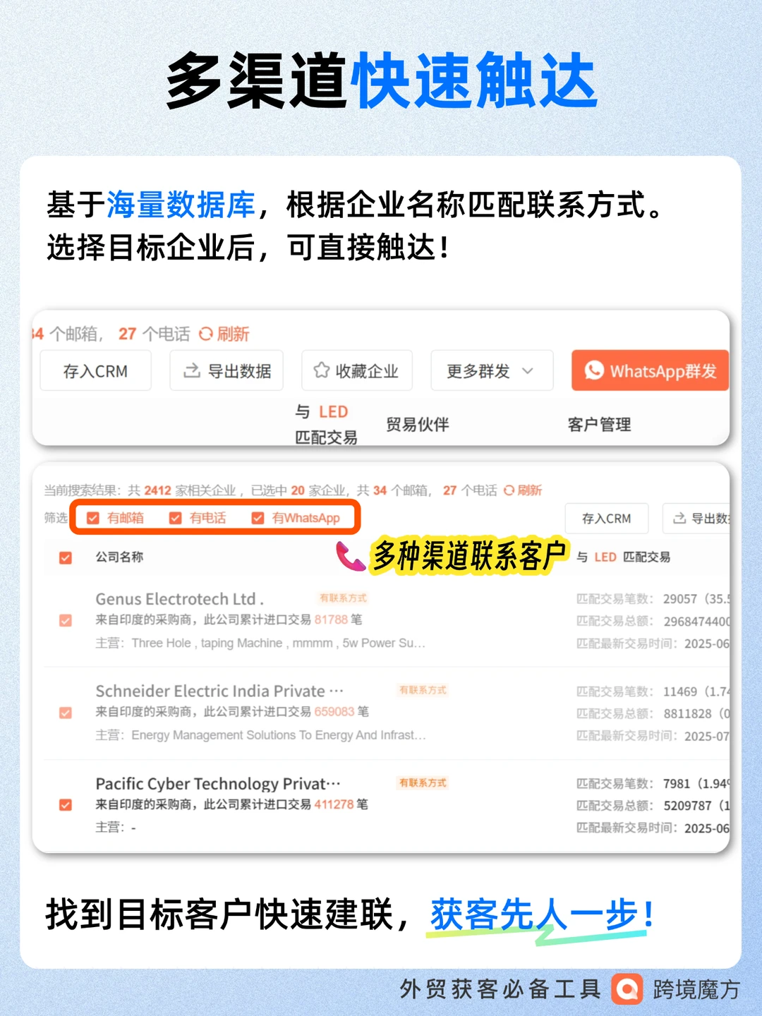 分享一些超实用海关进出口数据查询网?