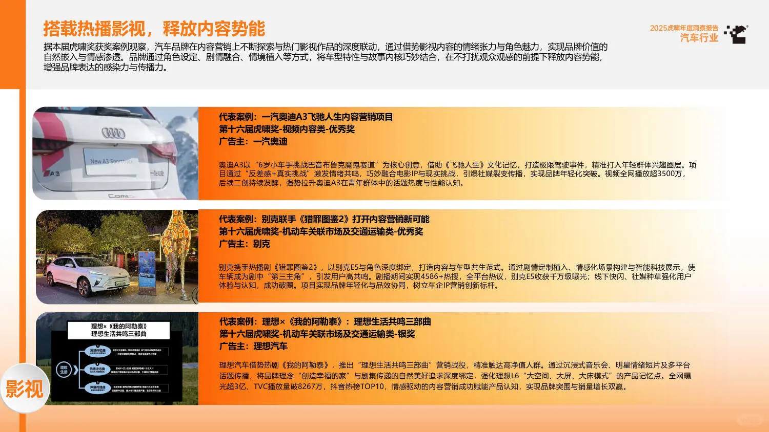 2025虎啸年度洞察:汽车行业