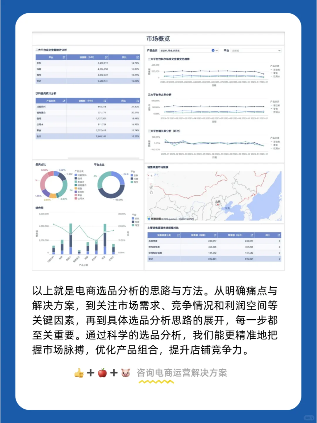 电商选品分析|电商运营商业智能BI解决方案