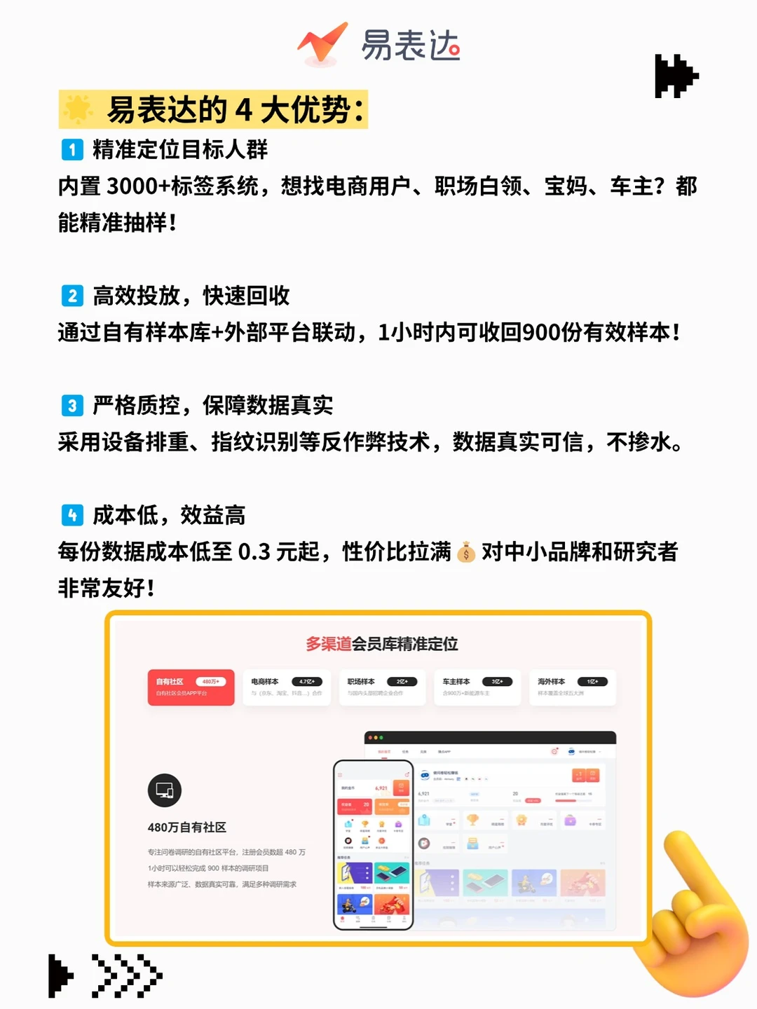 市场调研怎么做？专业团队手把手教你避坑！