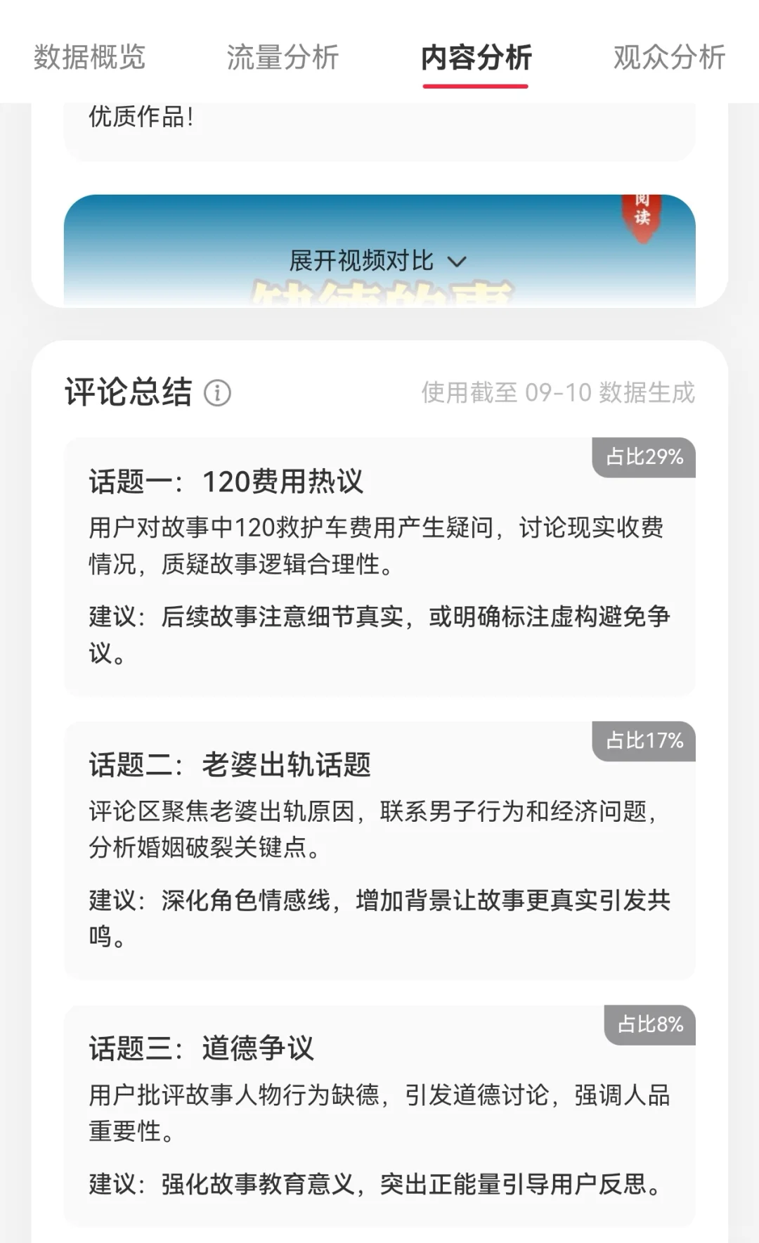 ?爆款复盘｜一条视频狂揽121万观看量
