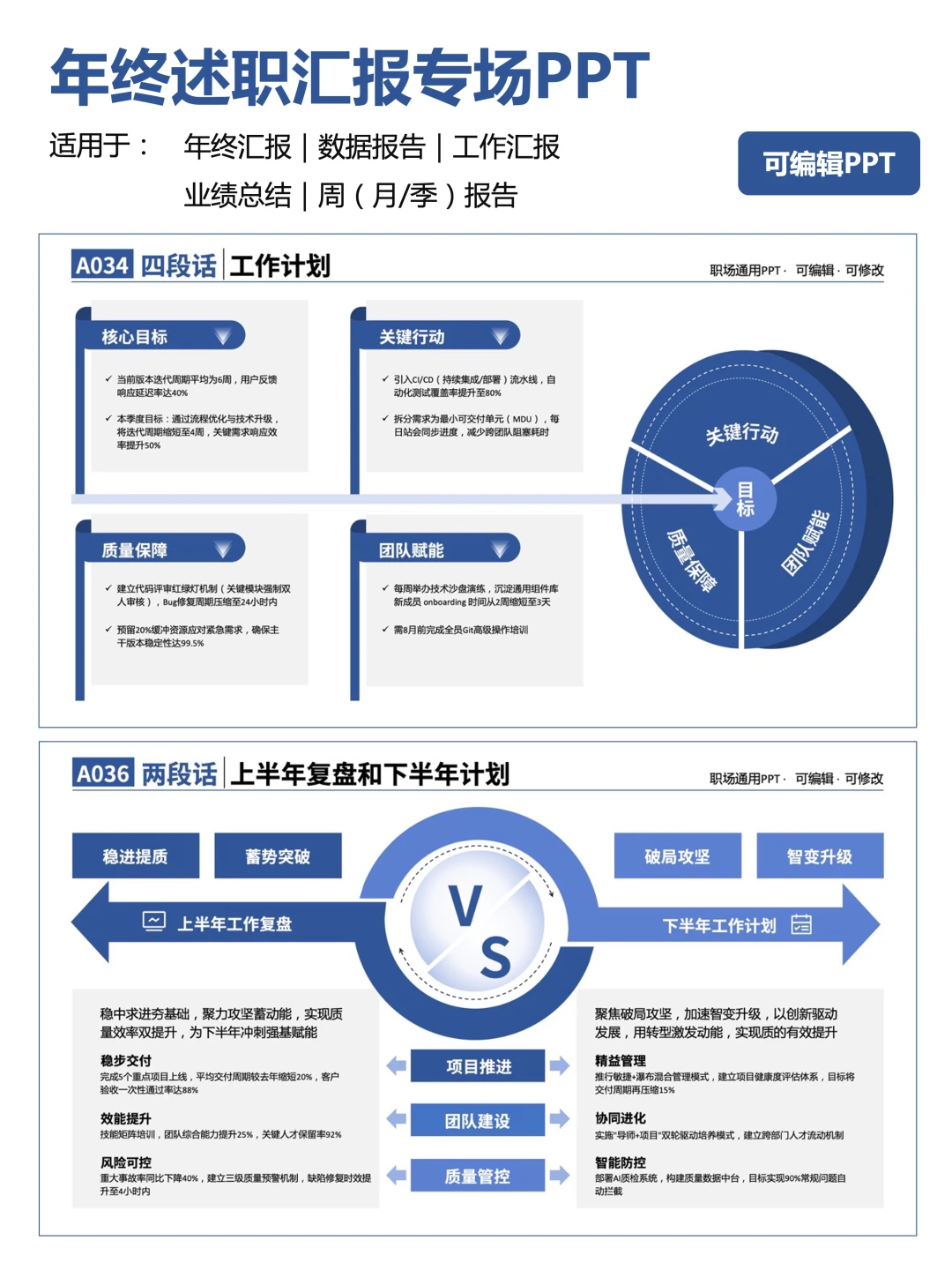 ?领导一脸震惊，直夸年终总结简约大气