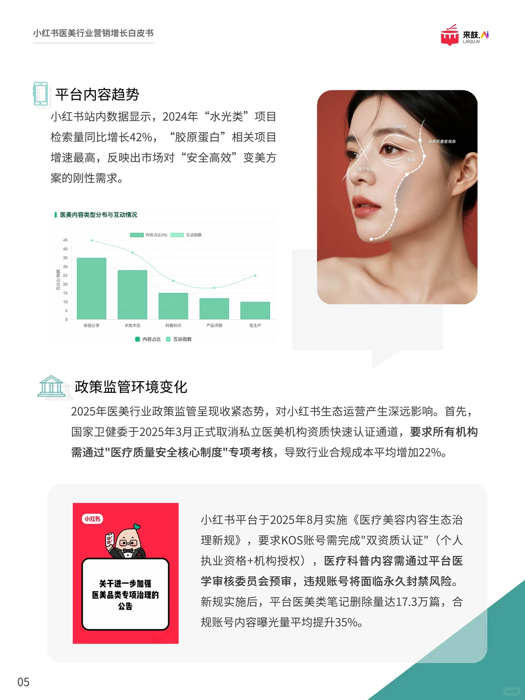 2025医美新趋势:不拼广告,拼真实