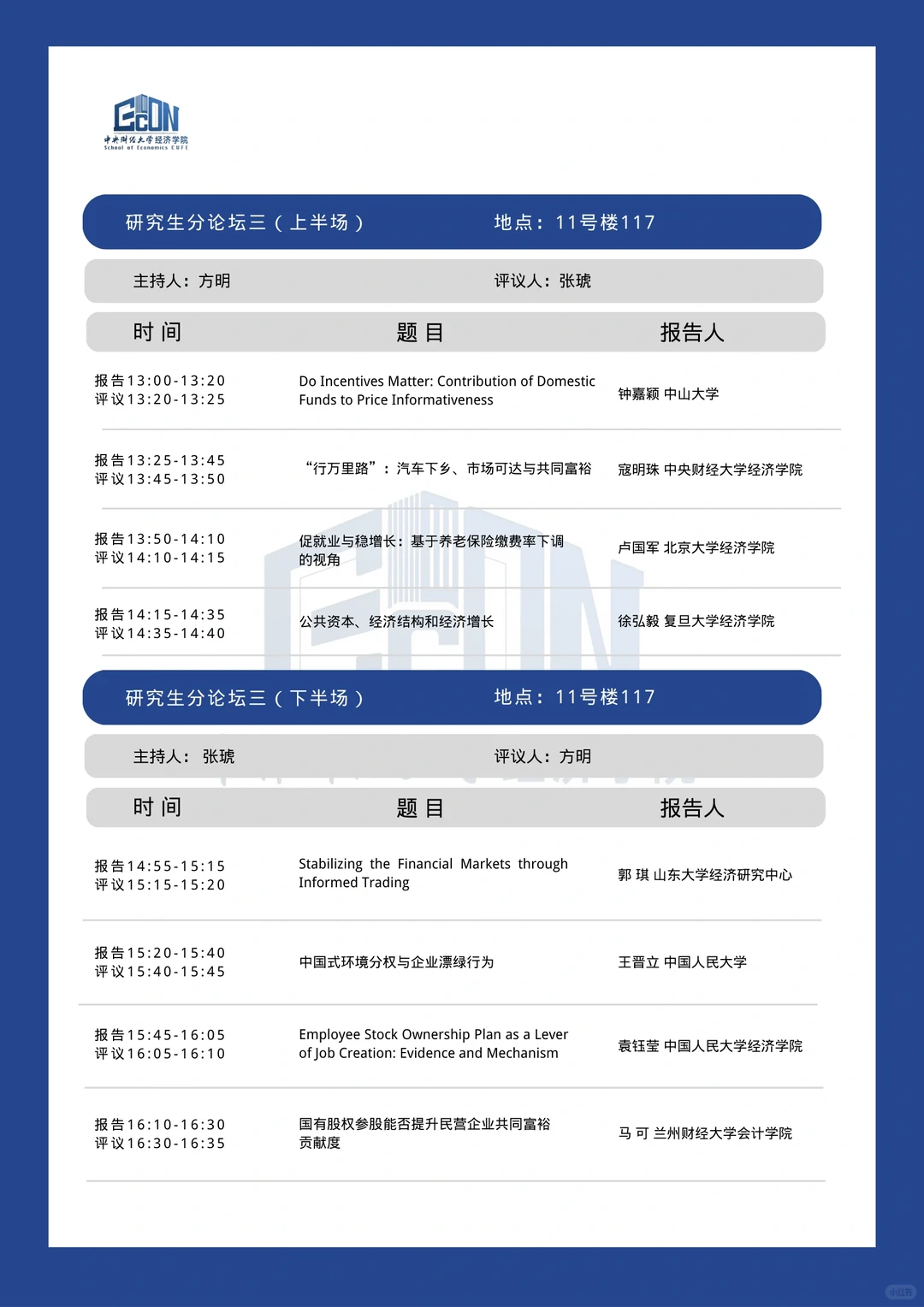 从第六届未来经济学家论坛看应用经济学创新