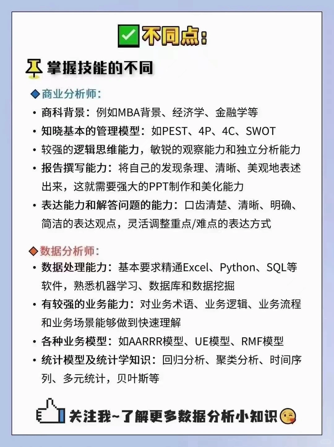 商业分析师和数据分析师