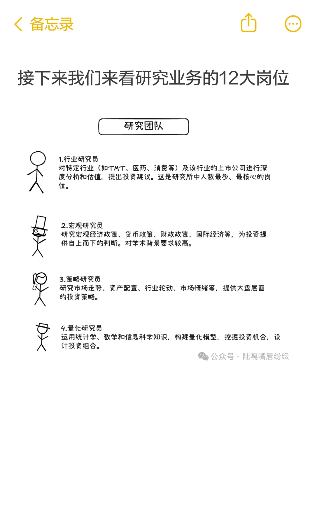 券商的100个岗位系列（六）：研究所12大岗