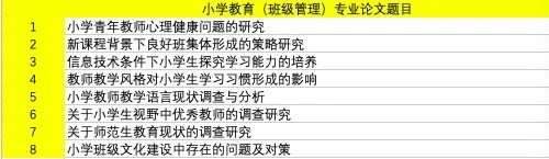 小学教育(班级管理)专业论文选题