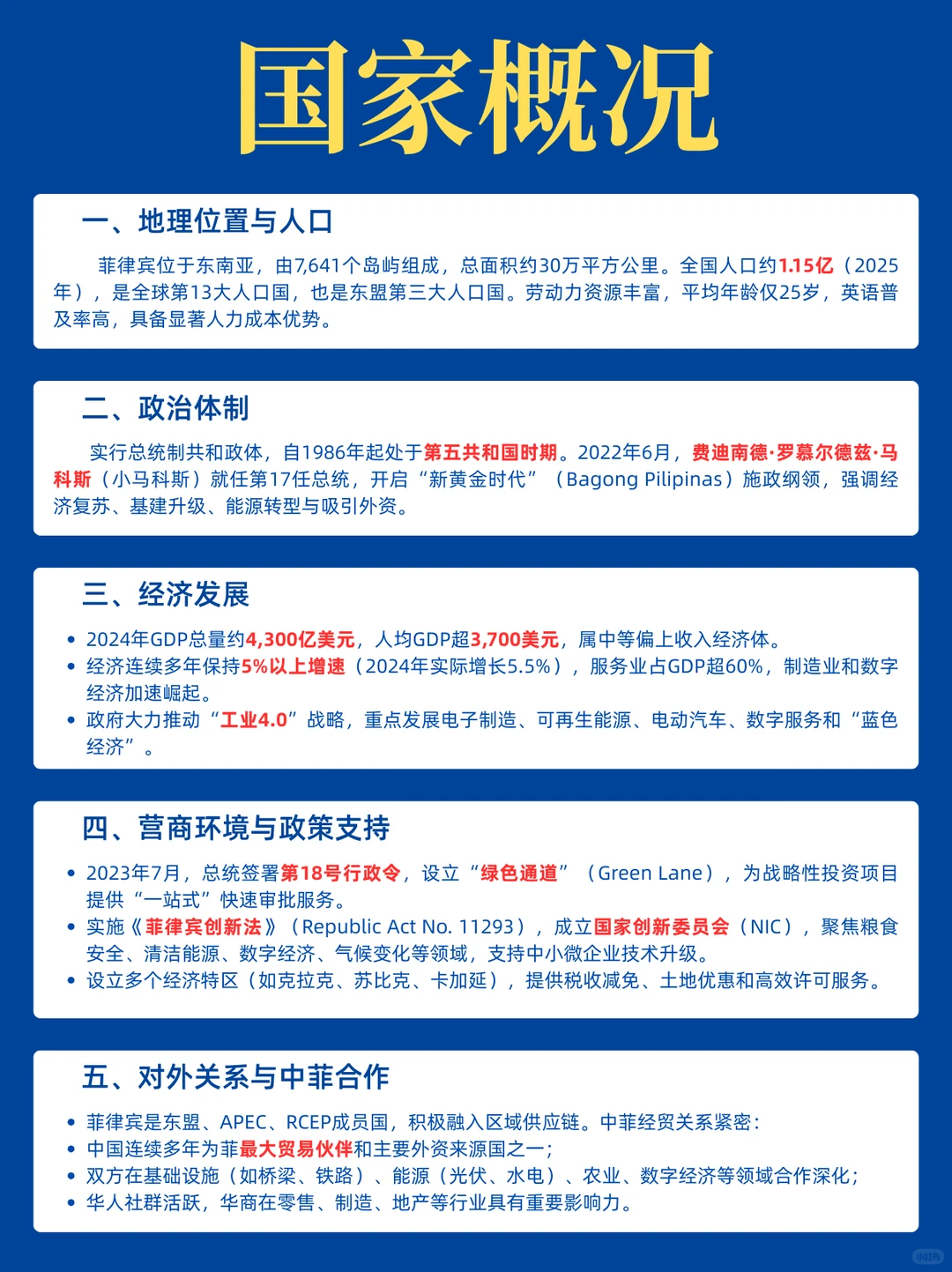 出海考察东南亚｜掘金菲律宾四大黄金赛道