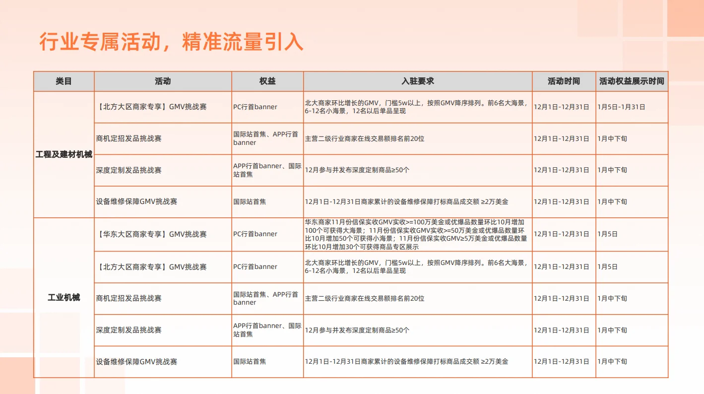 机械设备行业报告