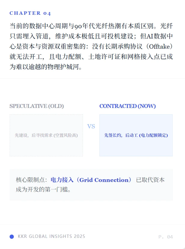 为什么我们押注AI基建？答案全在这份报告里