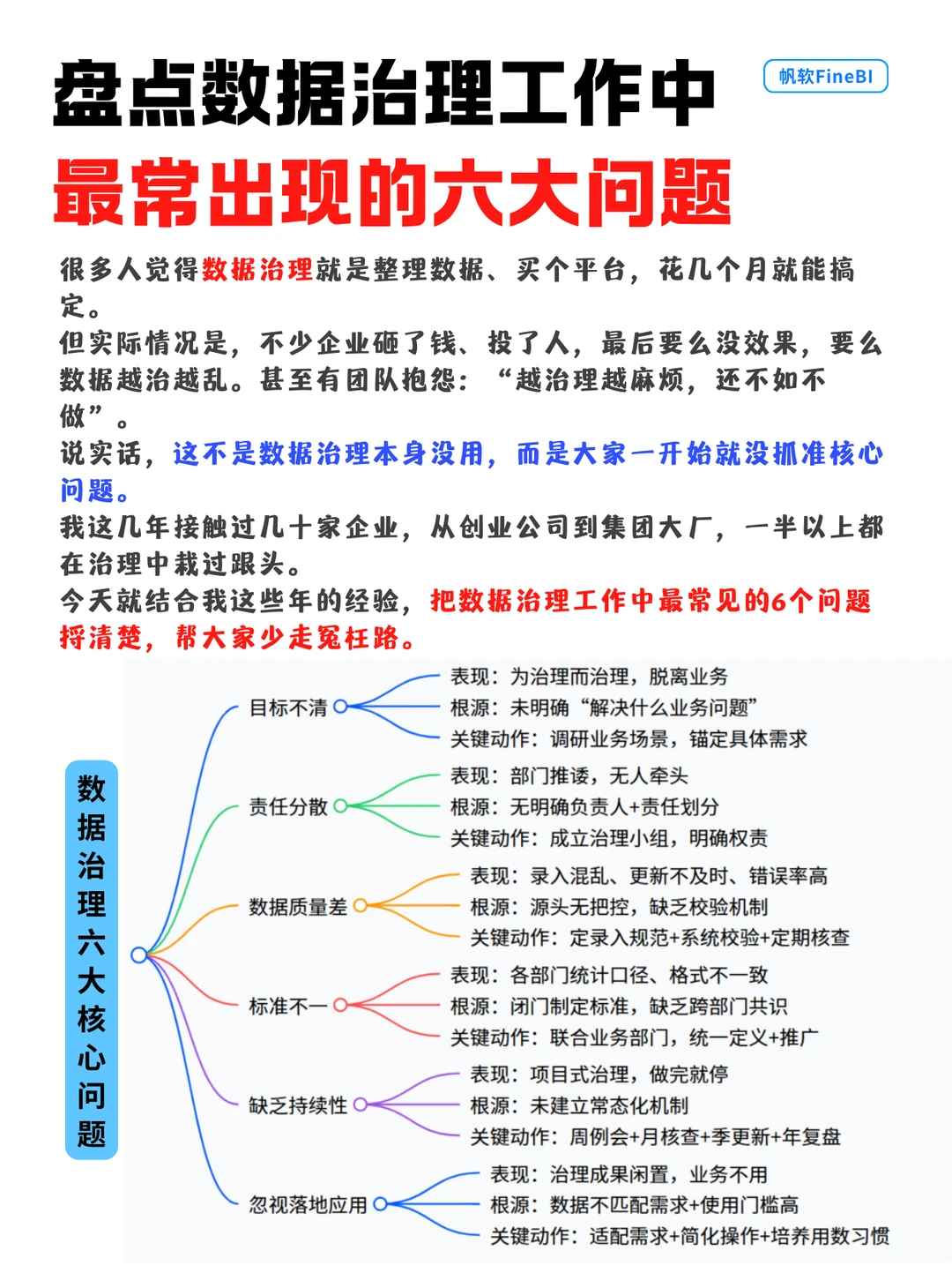 数据治理｜90%企业都踩过这6个坑！
