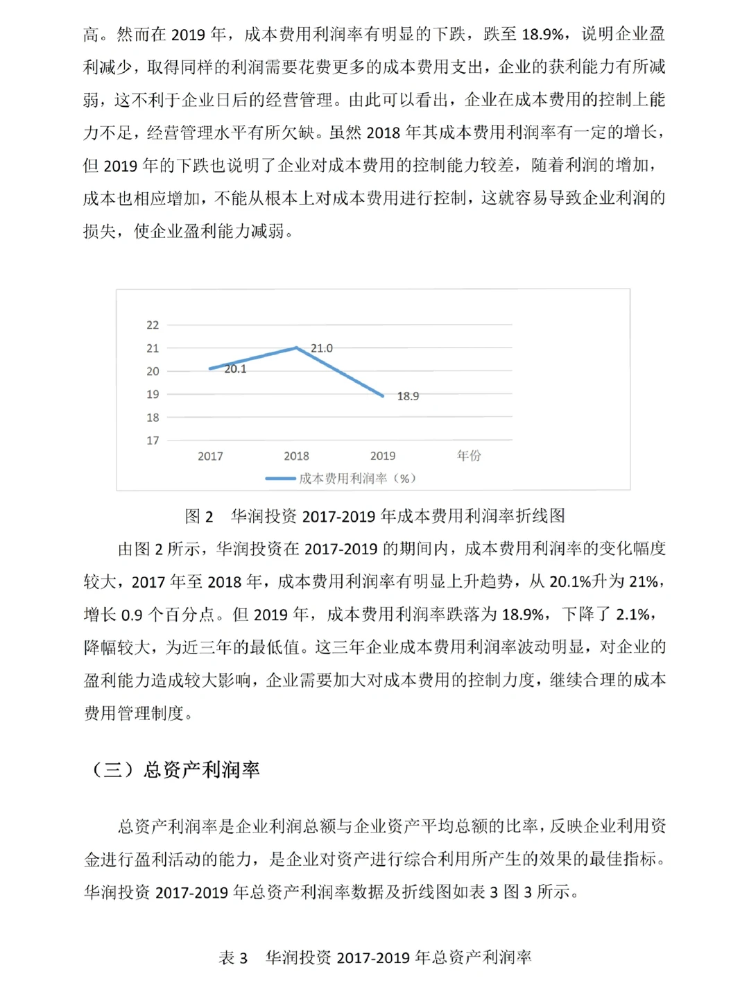 导师给的盈利能力分析范文???