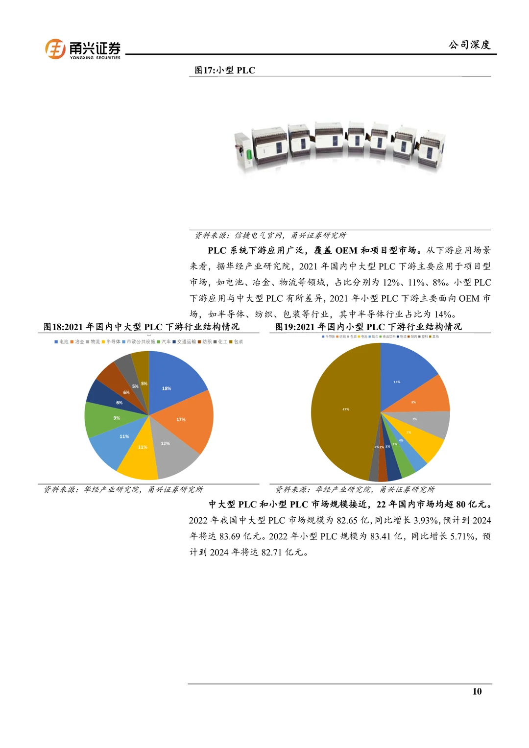 信捷电气-工控龙头业绩改善拐点至