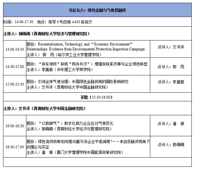 从第六届气候变化经济学论坛看选题创新