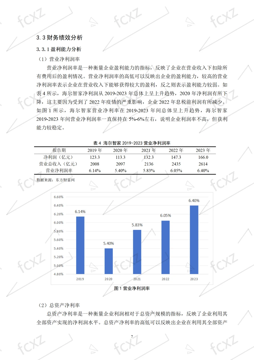 优秀财务管理论文?海尔智家财务绩效分析
