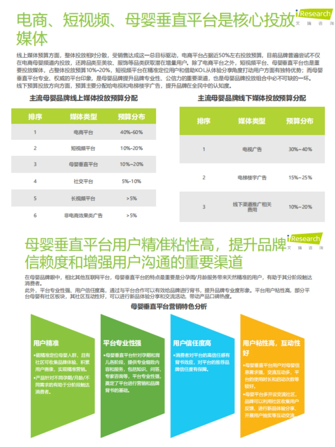 2024母婴亲子人群营销趋势洞察报告↩️