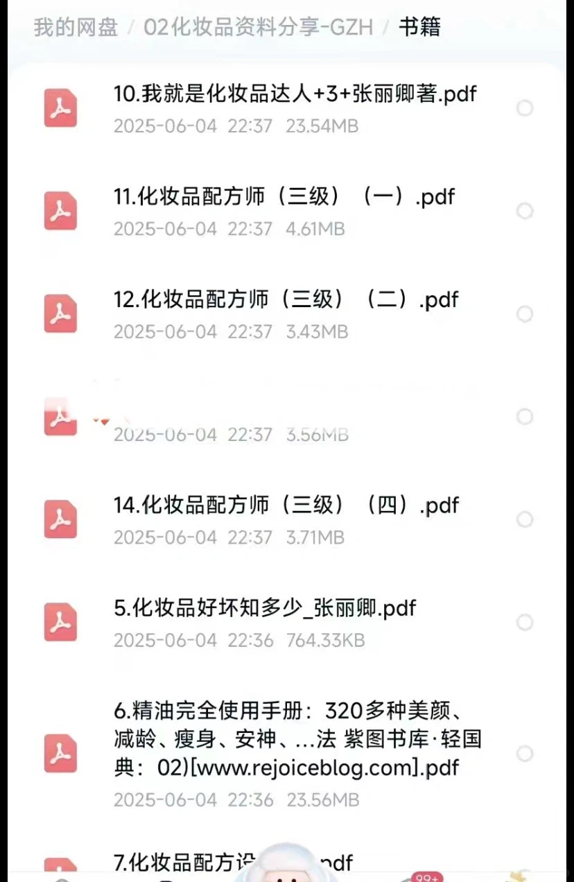 化妆品配方+书籍+文献+法规+趋势电子版