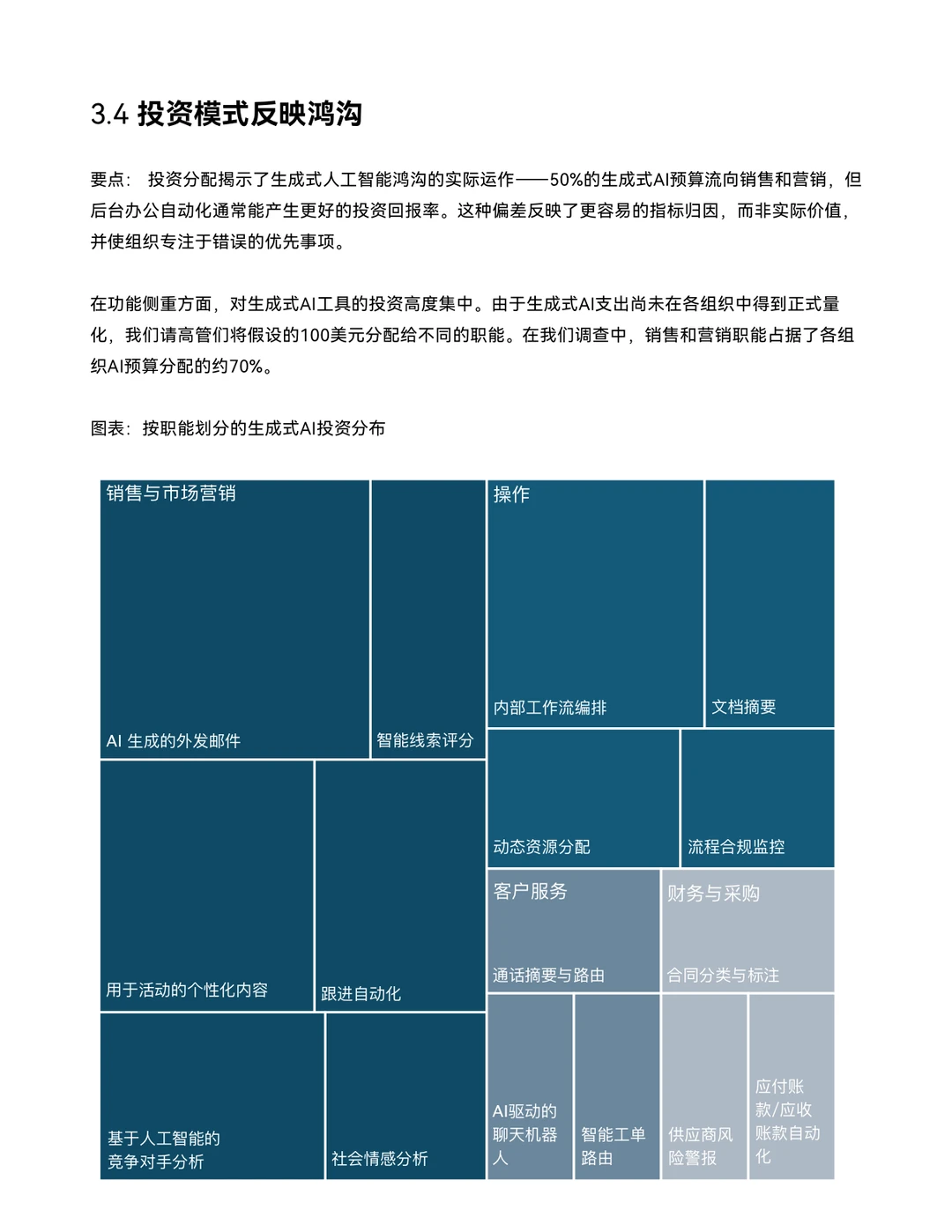 95% 的企业在用 AI，但赚不到一分钱