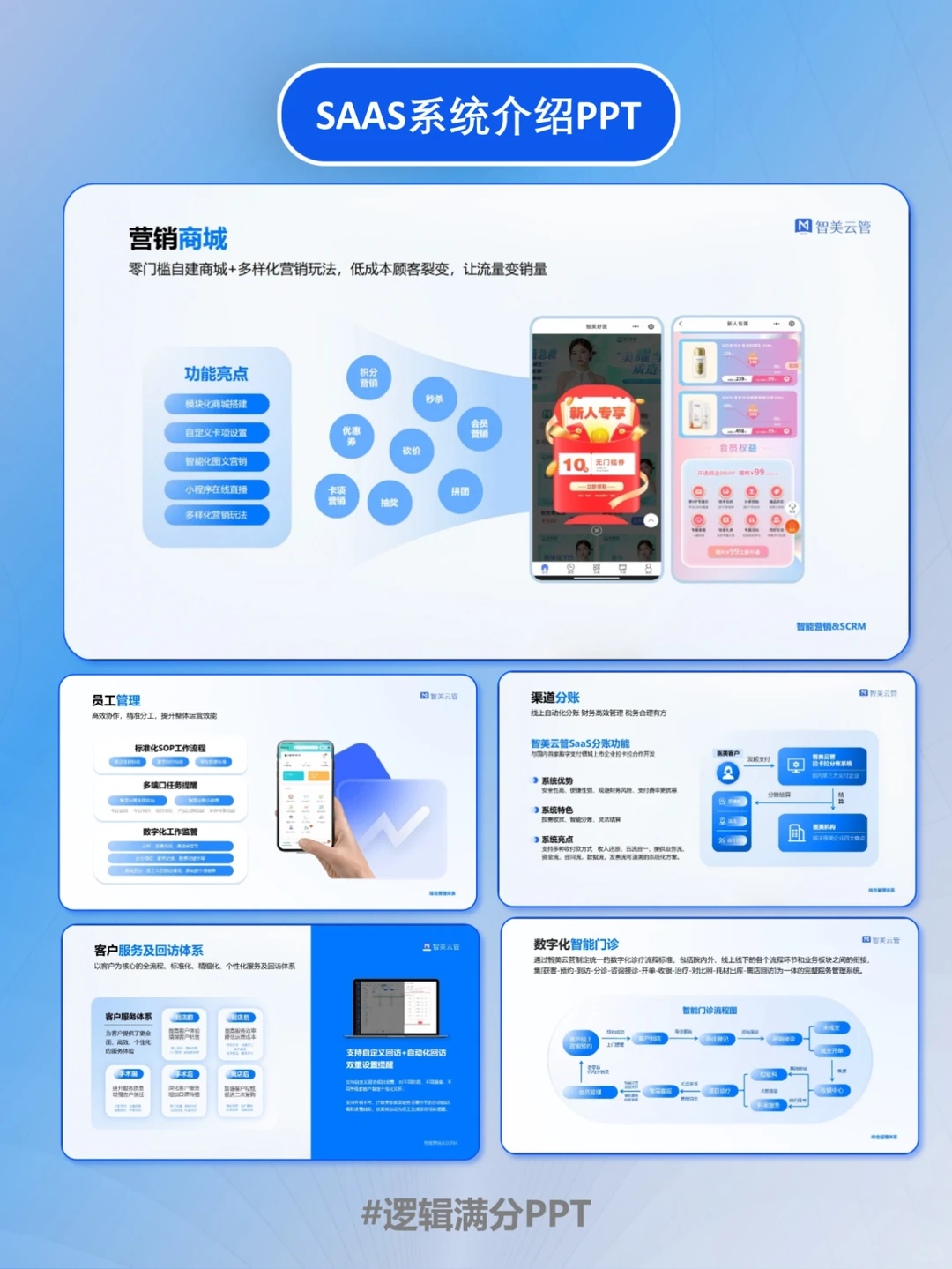 PPT改稿 | 两版风格不一的SAAS系统！绝了