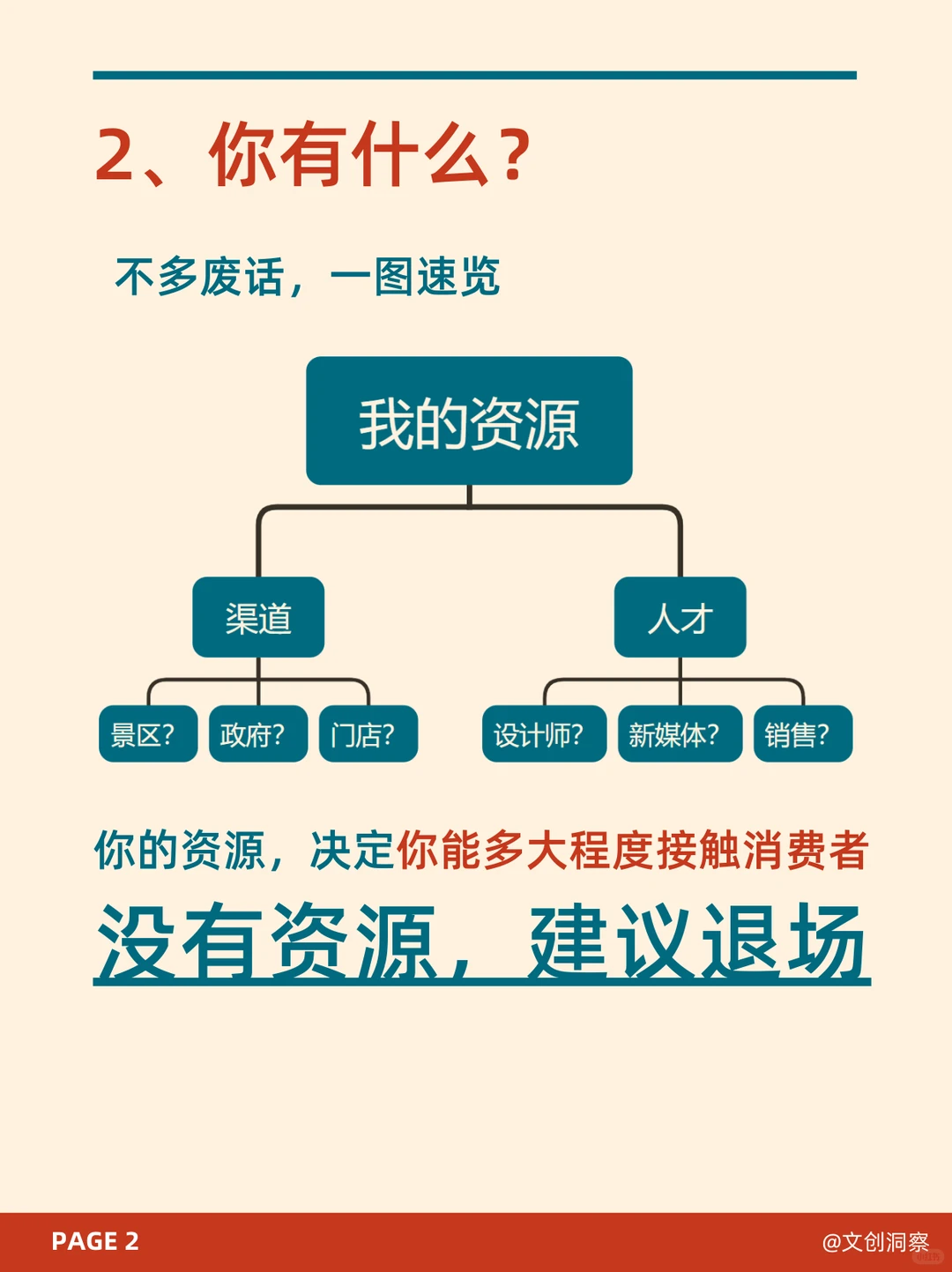 2025文创创业？这件事不做必失败！
