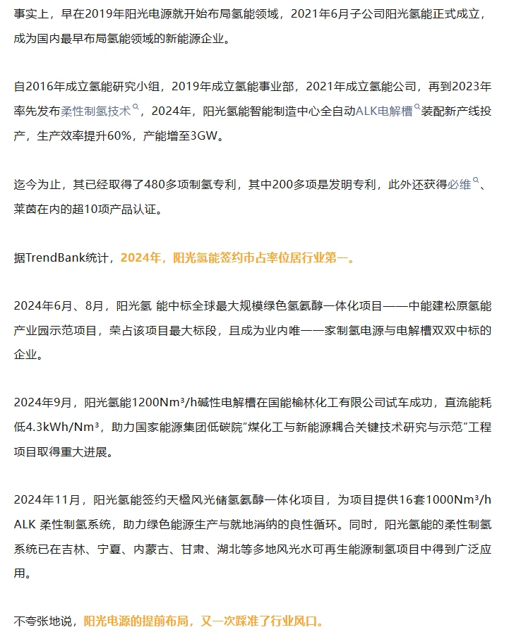 435.33亿！阳光电源，有些令人意外…