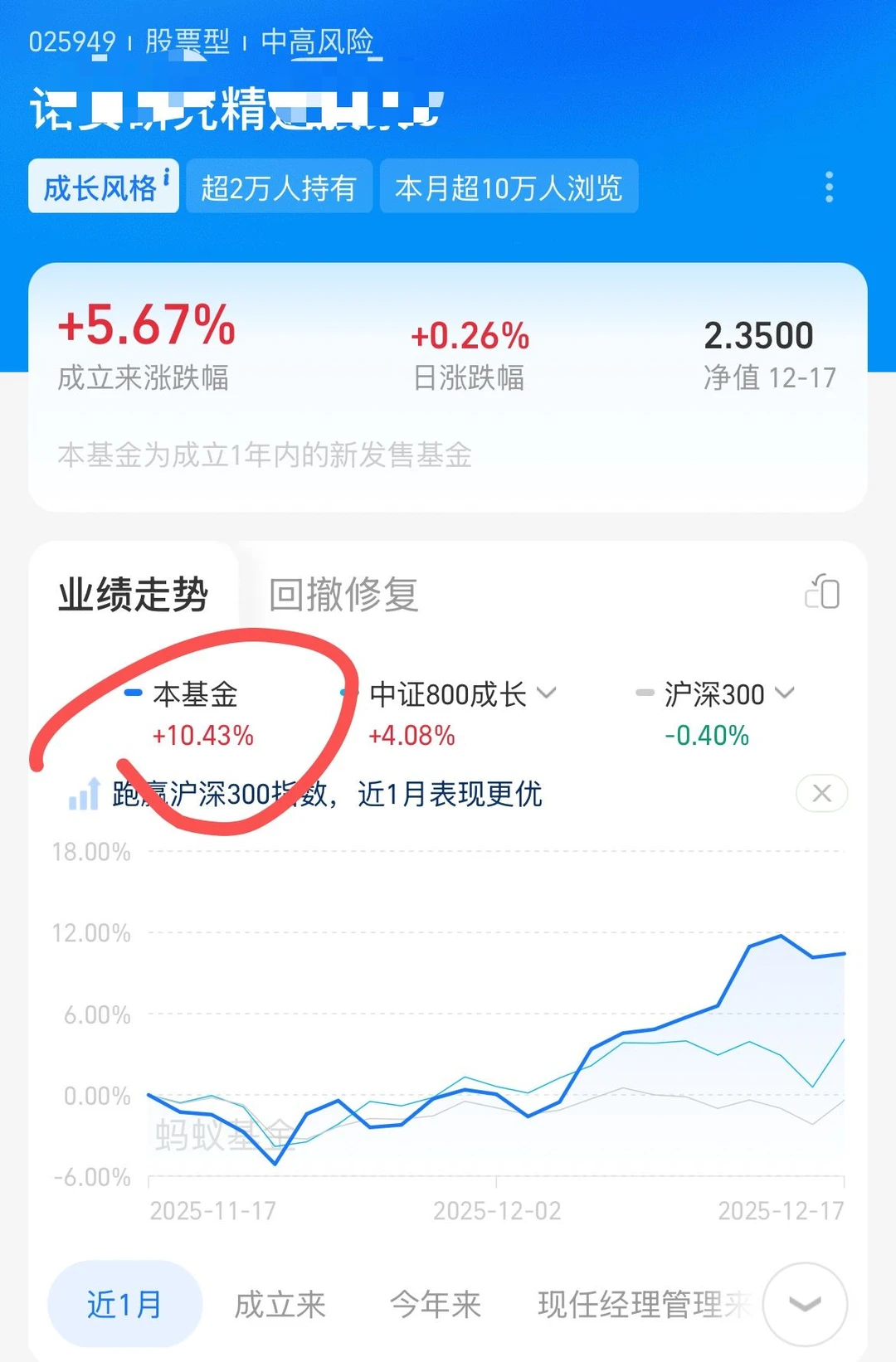这只军工吃啥药？这么猛？