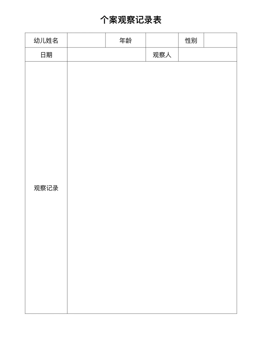 幼儿园个案观察记录模版空白！！