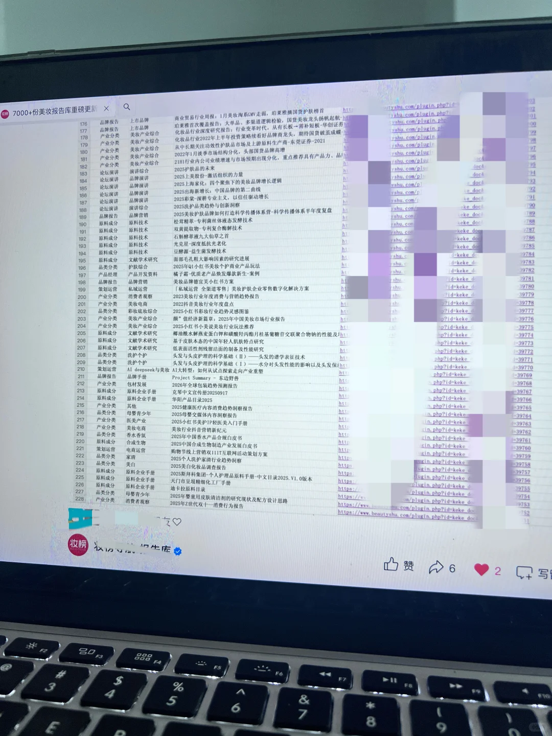 美妆人必.备｜7000 + 行业报告合集