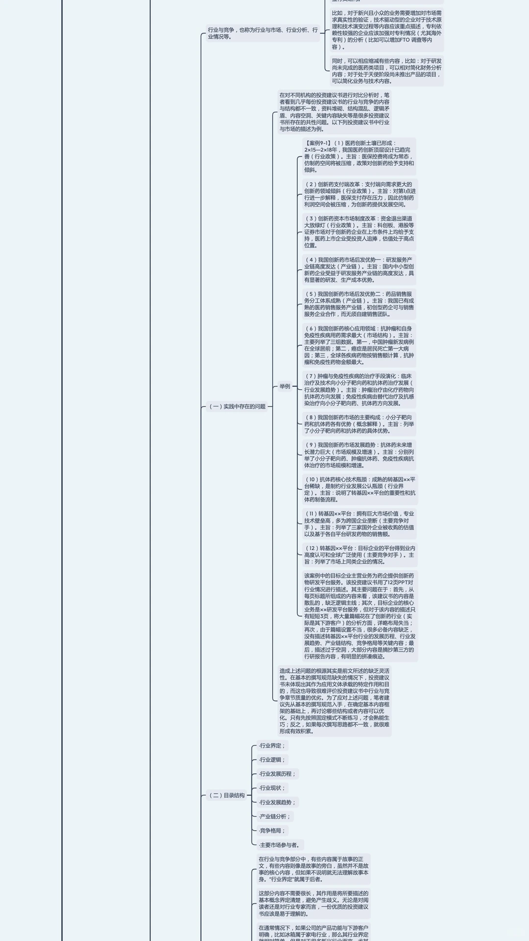 投资建议书｜投资尽职调查 第九章（1/2）