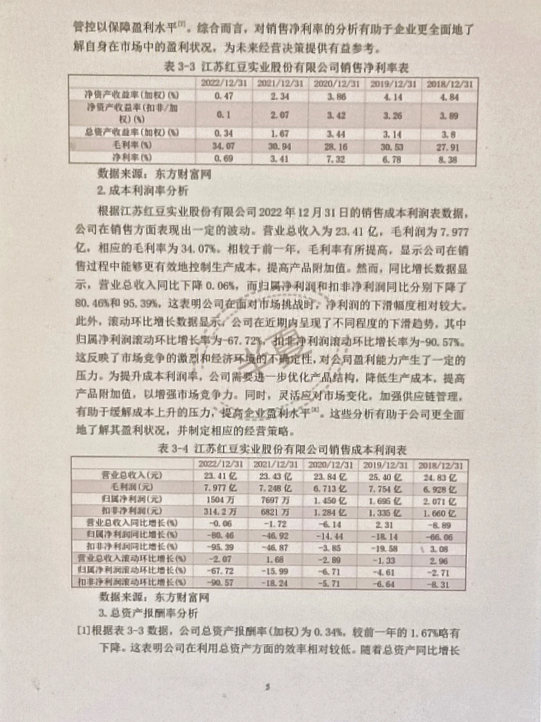 江苏红豆实业股份有限公司财务分析报表