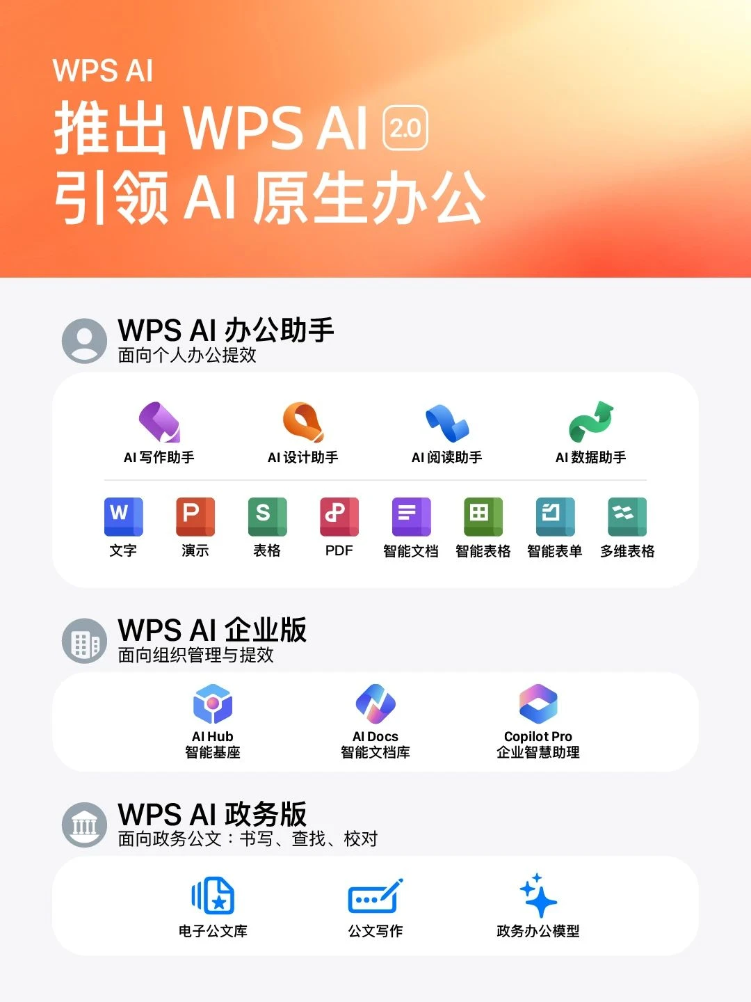 金山办公发布2024年年度业绩报告