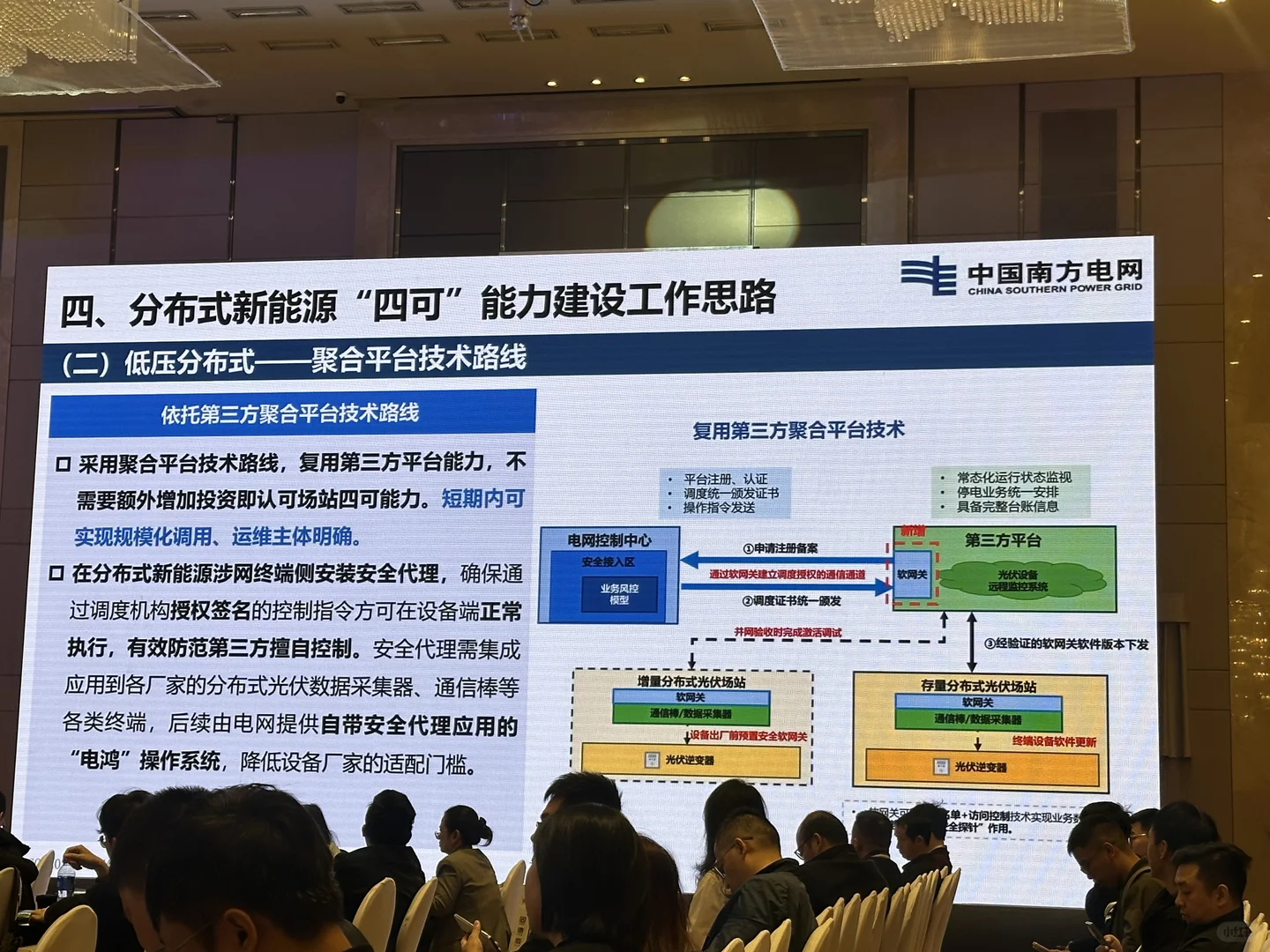 南方电网分布式光伏四可