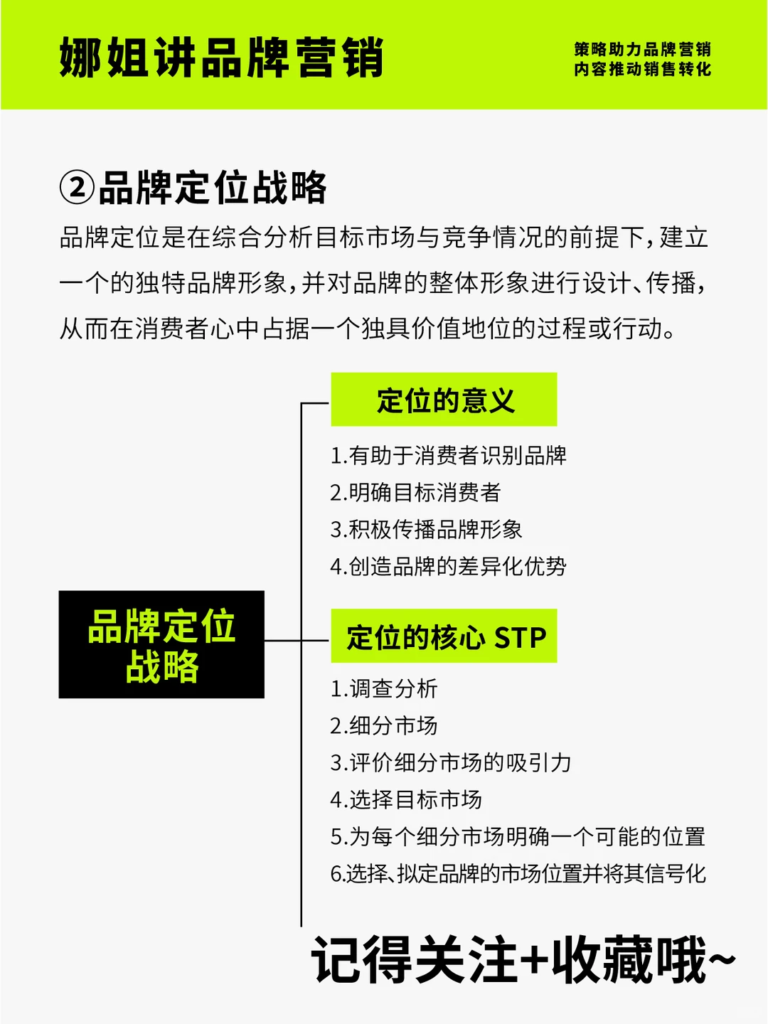 品牌策略｜品牌战略到底是什么？