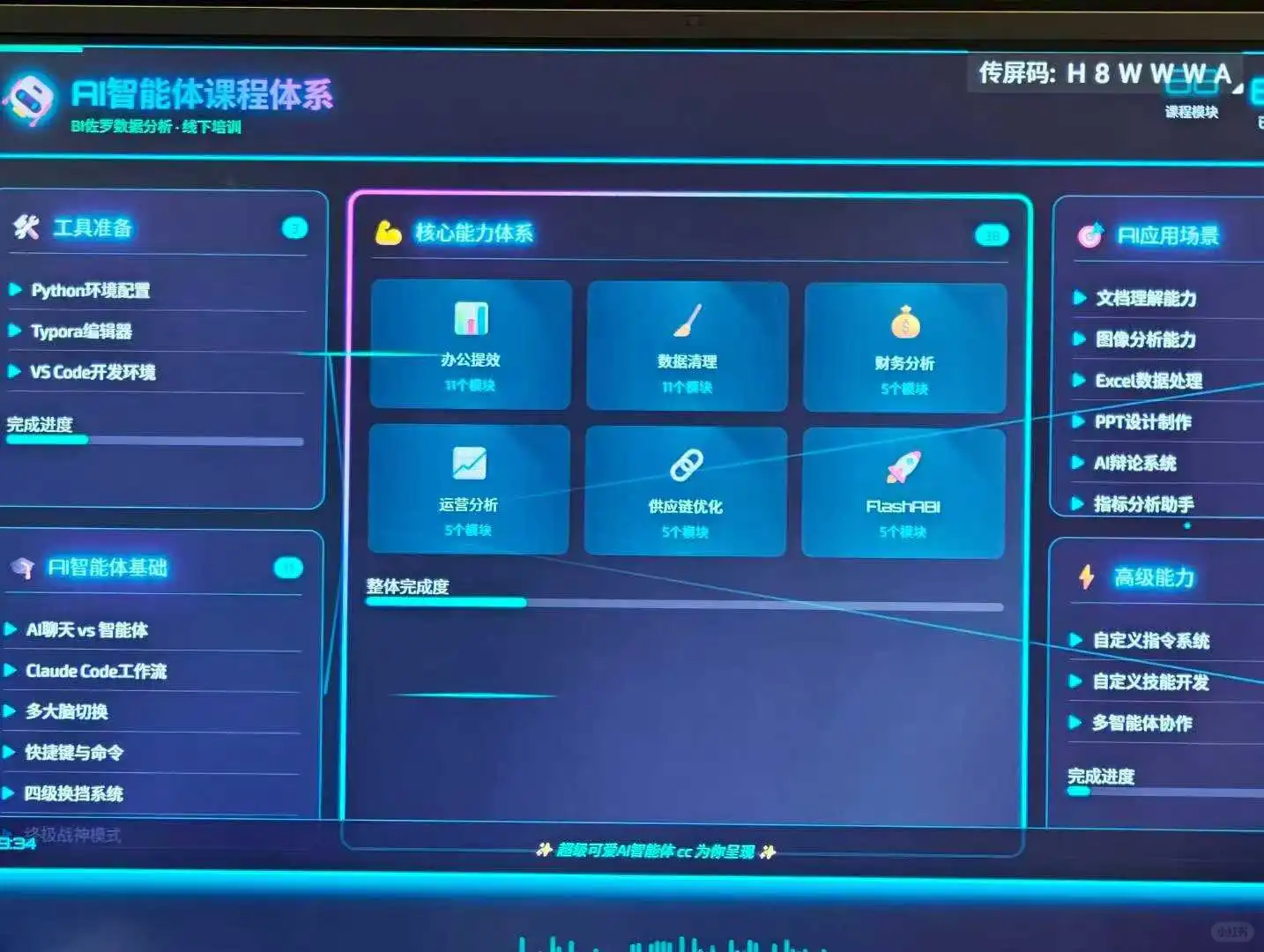 为什么经营分析，不是套一张模板就能解决的
