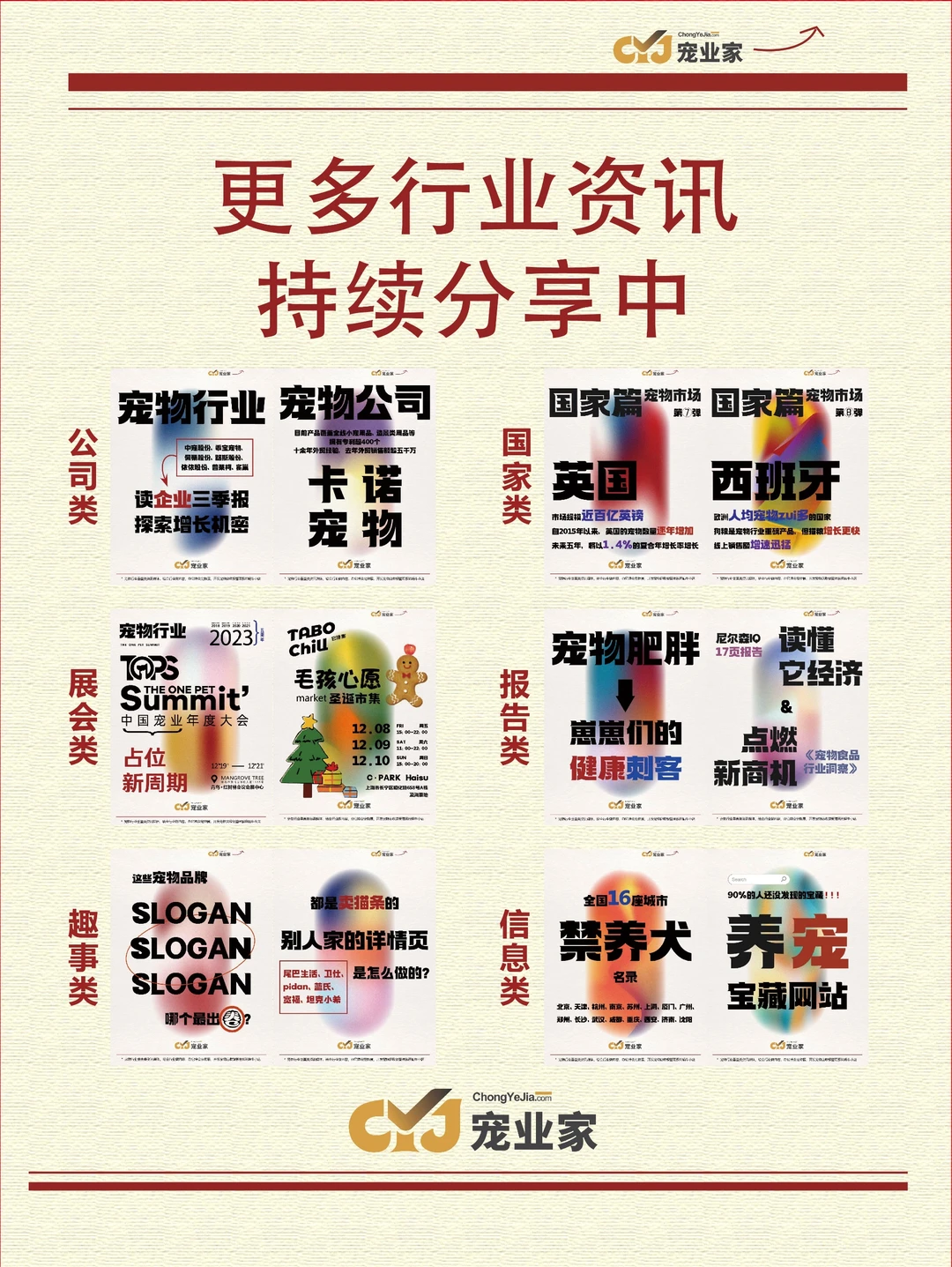 宠业报告✨2023年宠物经济研究报告