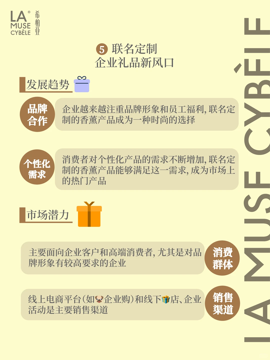 香薰创业｜热门香薰TOP5??