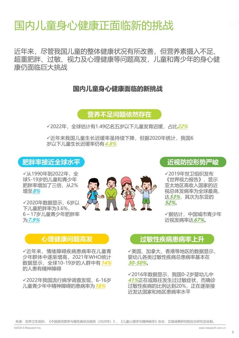 49页行业报告|2024年儿童营养产品消费报告
