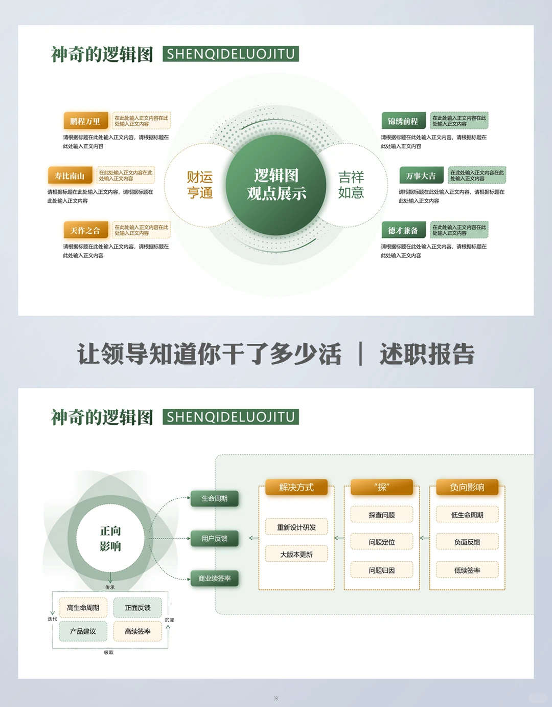 内容逻辑框架ppt怎么做：让观点立得住
