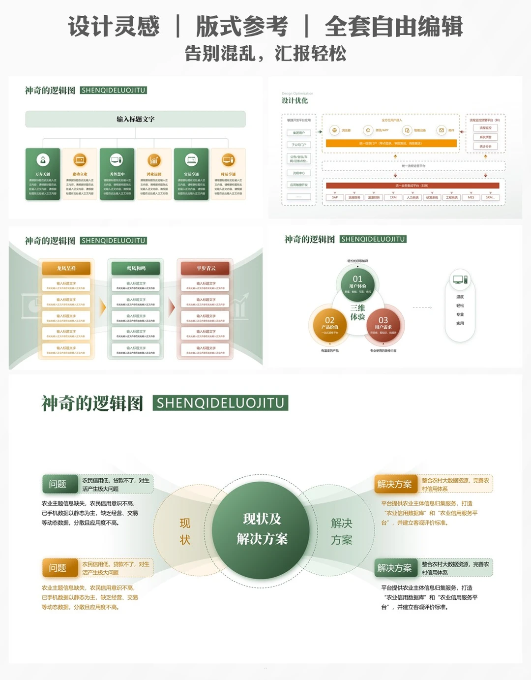 可视化ppt案例:咨询公司级模板